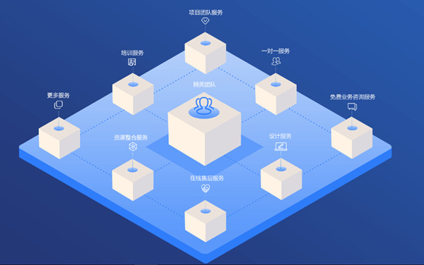 imtoken支持多少种币-imToken用户，便利与惊喜