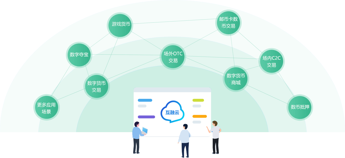 钱包币怎么提到交易所_tp钱包发币要多少费用_币的钱包有什么用处