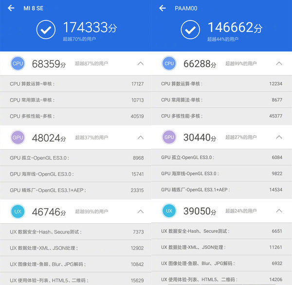 小米13跑分_小米13跑分_小米13跑分