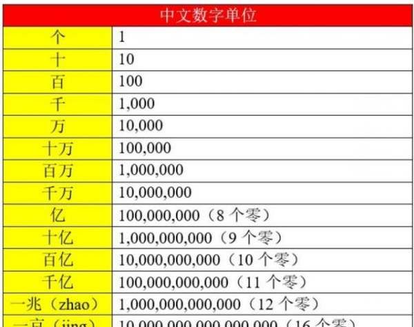 1兆等于多少kb-1兆与kb之间的思越木结构律动