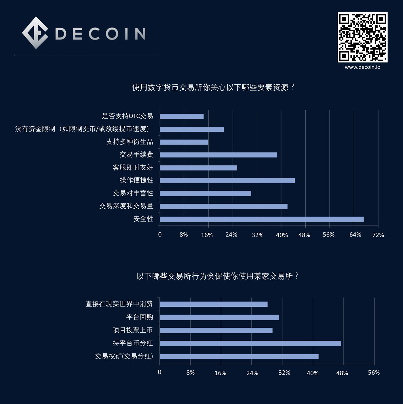 交易猫_imtoken 交易所_交易性金融资产