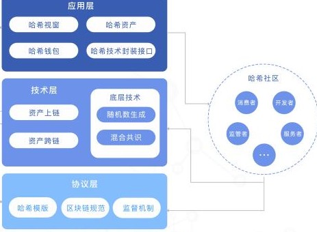 公司是什么意思_公司是企业吗_imtoken是什么公司的