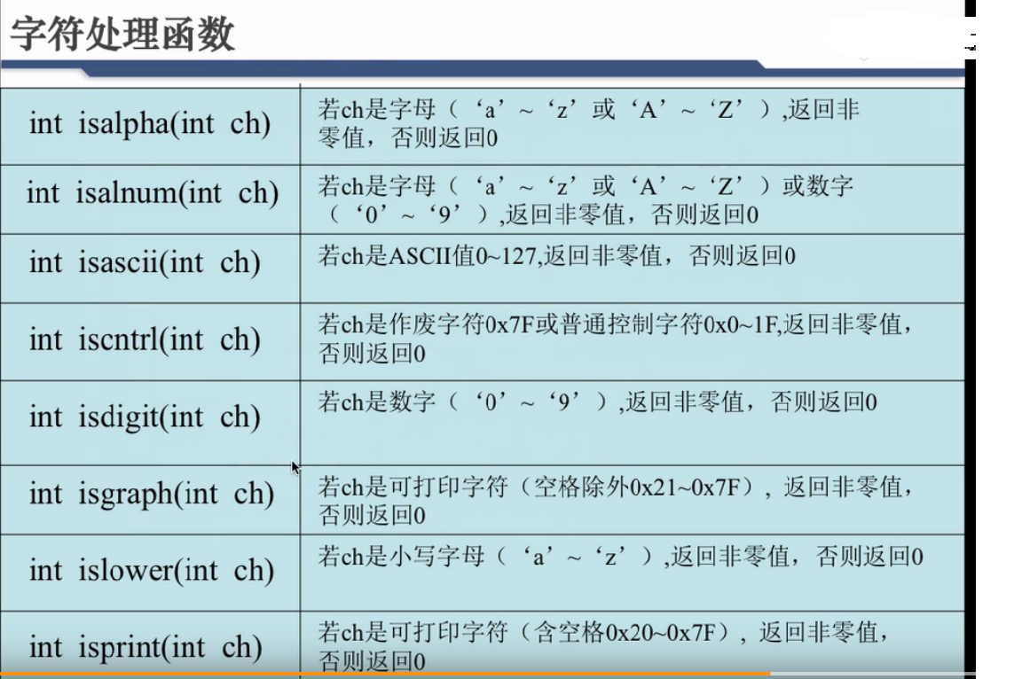 indexof用法-掌握JavaScript中indexOf