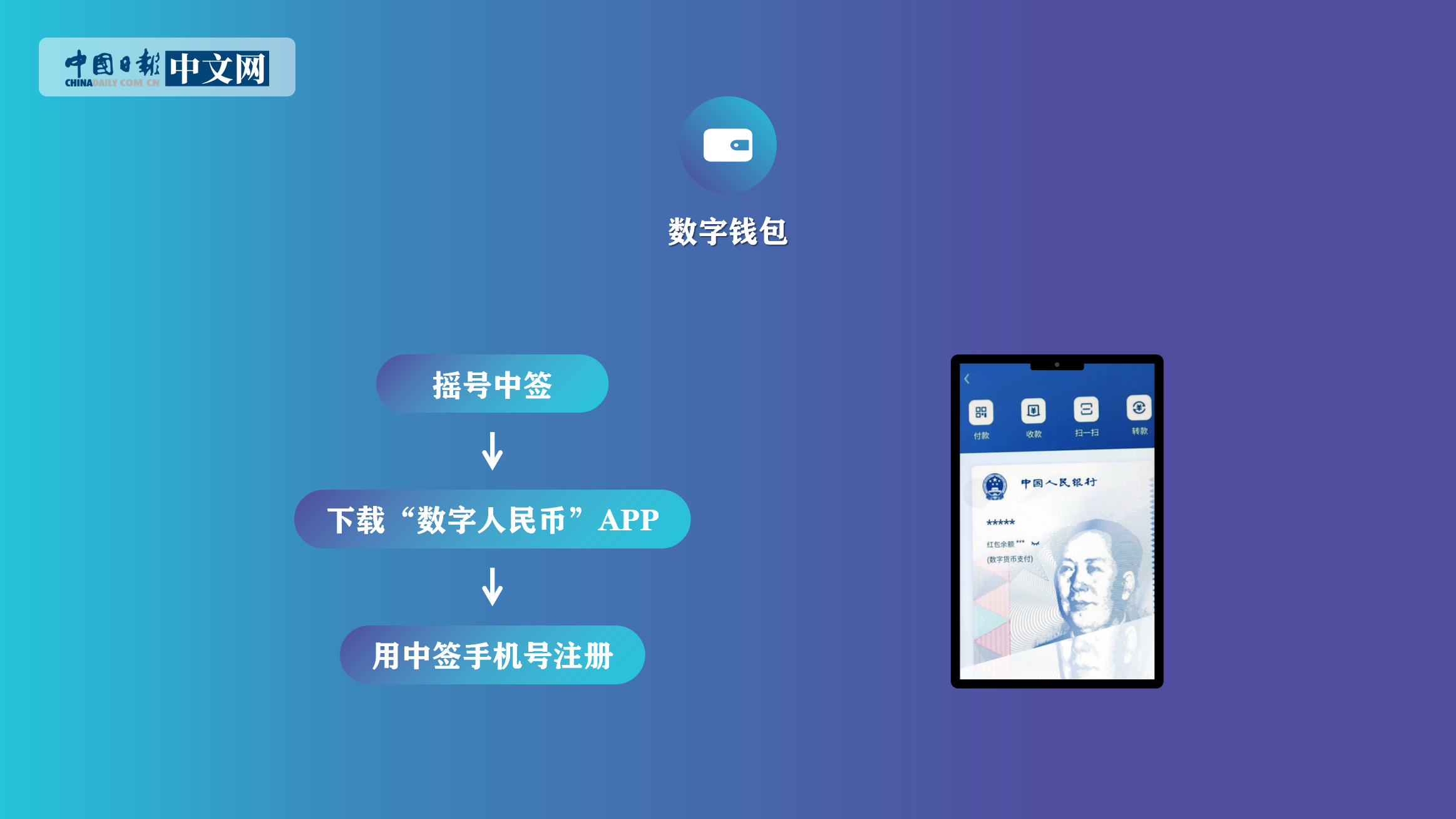 下载一个imtoken钱包-区块链技术：改变生活的惊人速度