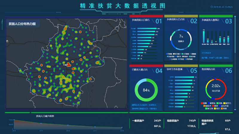 贫困监测下载_防贫监测对象认定程序_防贫监测app下载