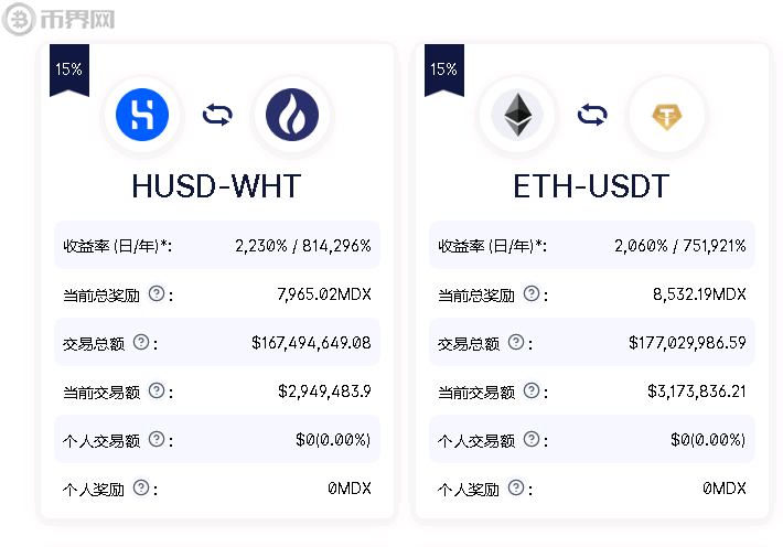 火币如何提币到im钱包_币钱包安全吗_币钱包怎么使用交易