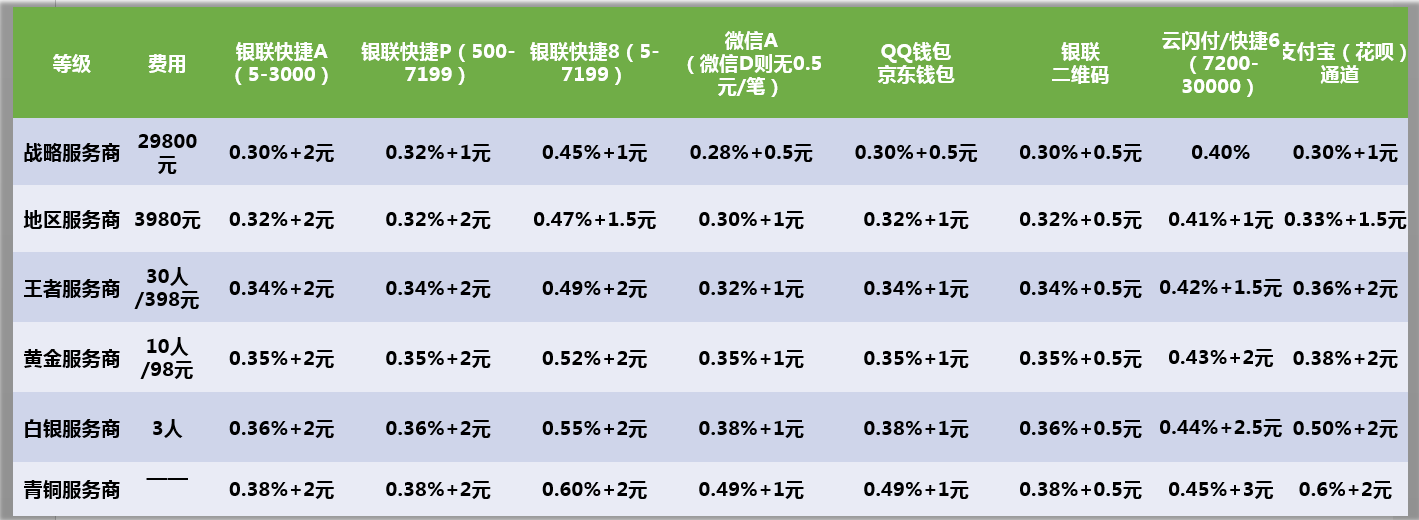 tp钱包危险_钱包安全性_钱包危险的图片