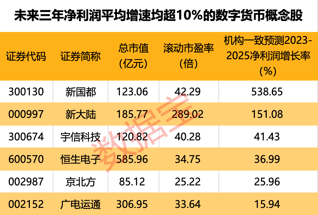 币涨跌提醒软件_tp钱包看涨跌_钱包怎么看k线