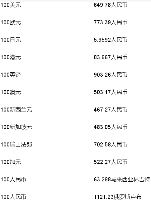 imtoken提现人民币步骤_币提到钱包怎么提现_怎么提币到imtoken