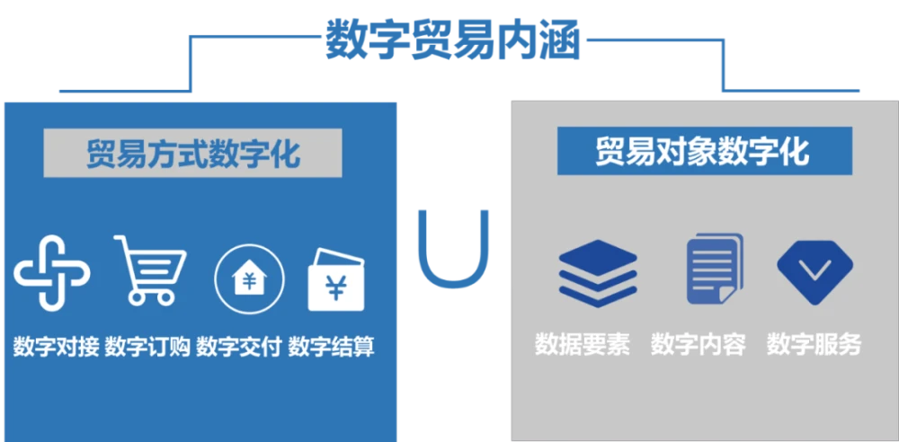 imtoken最小卖出数量-imToken数字资产钱包：最小