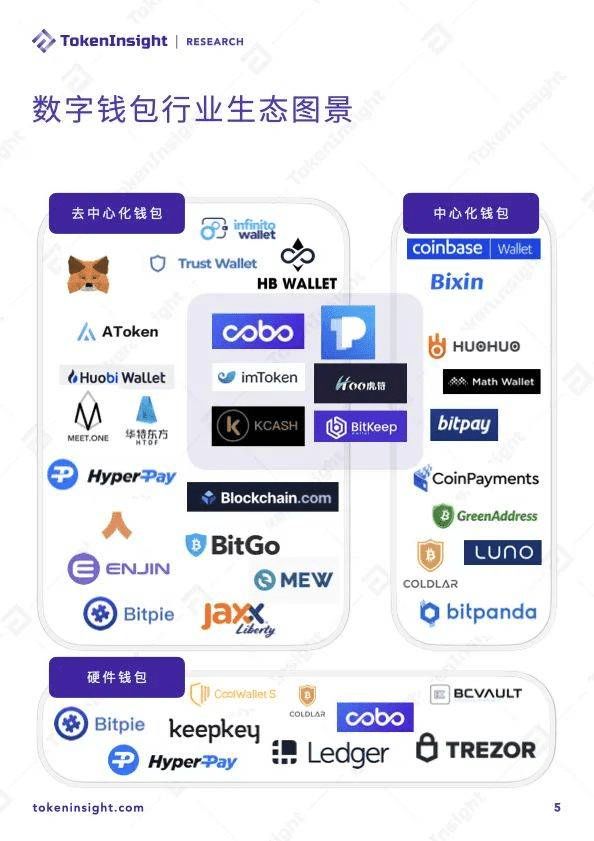 imtoken开源_开源棋牌_开源证券