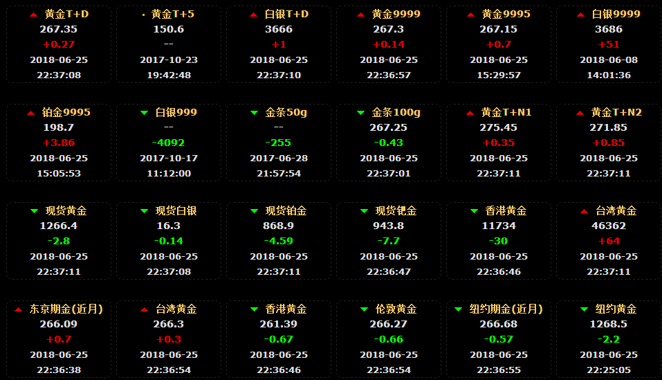 看一下钱包_钱包怎么看k线_tp钱包看行情软件