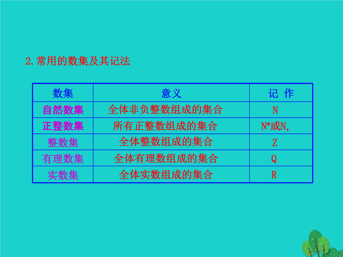 函数公式大全及图解_concat_ws函数collect_set_函数图像