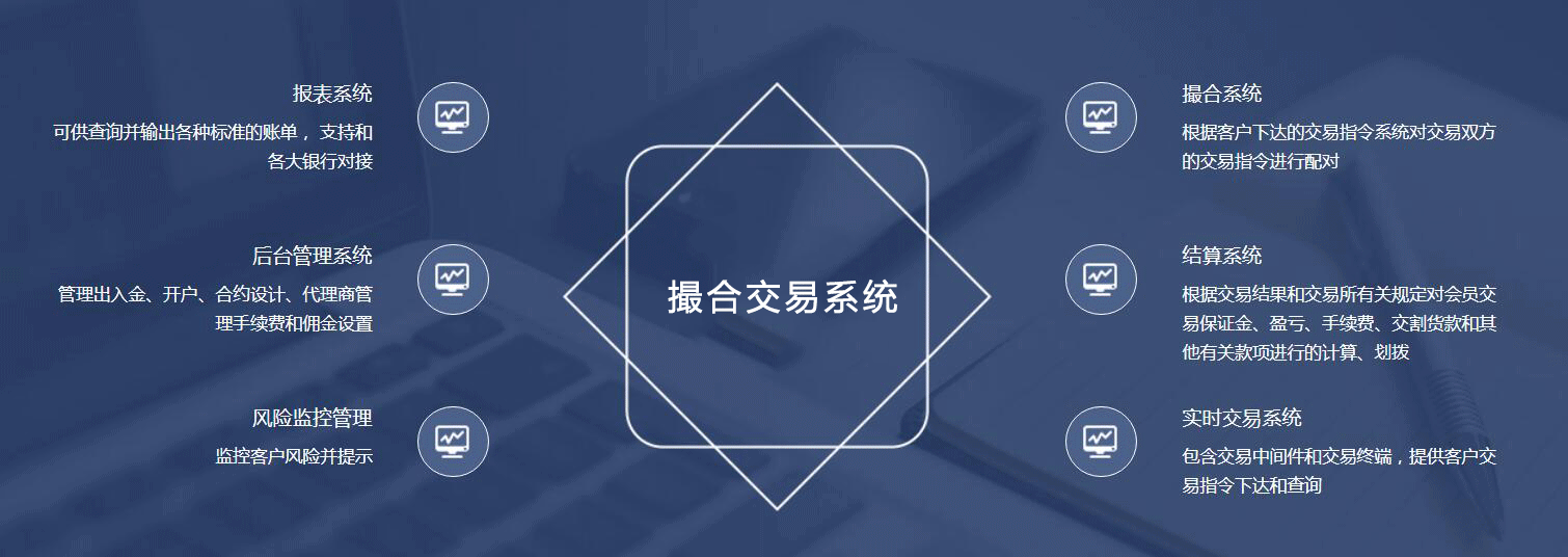 imtoken如何交易-imToken：简单易用的数字资产钱