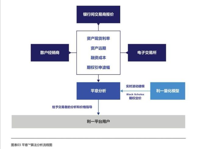 钱包是什么平台_钱包技术_imtoken钱包是什么原理