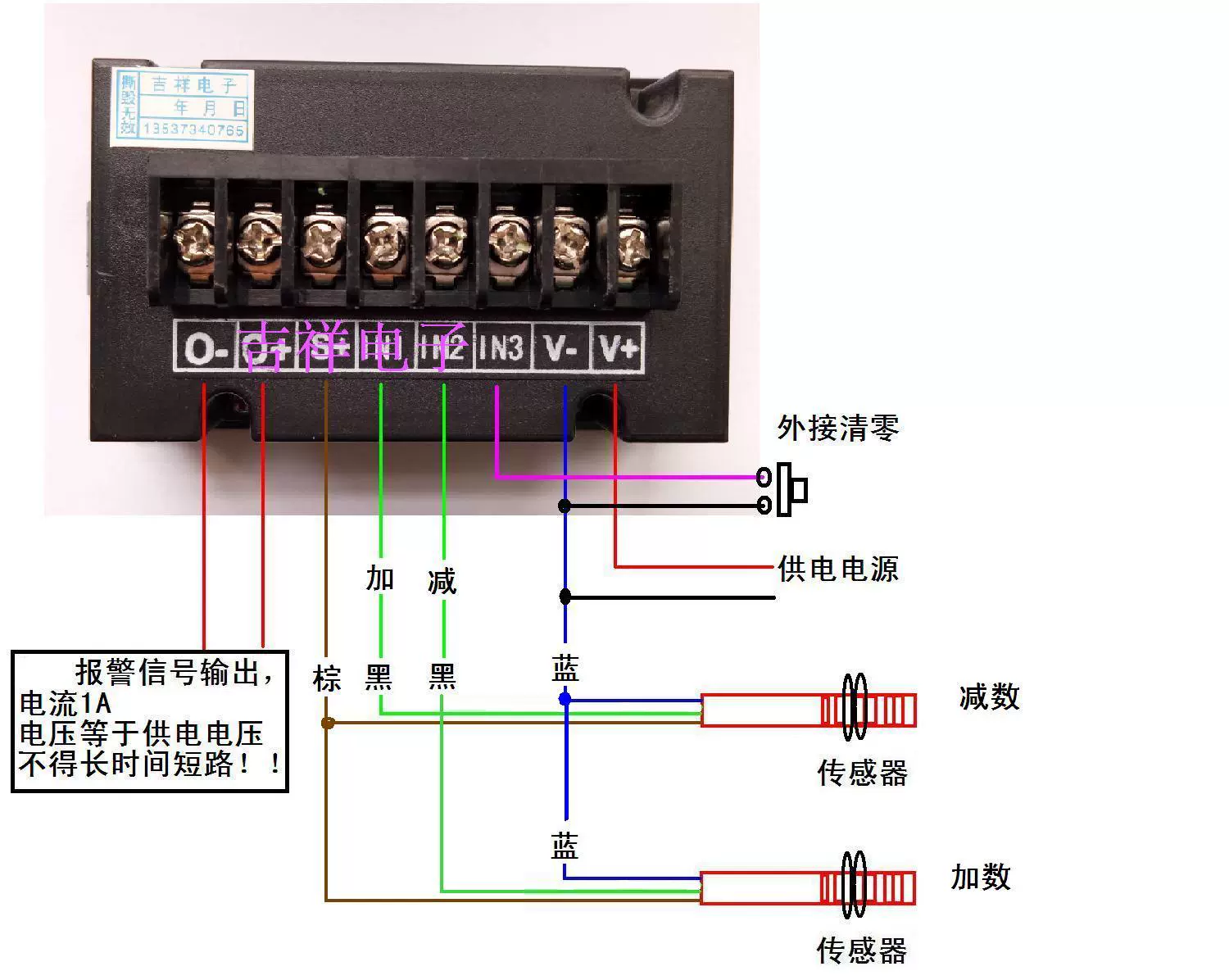 for循环语句执行顺序_for循环执行顺序_for循环运算顺序