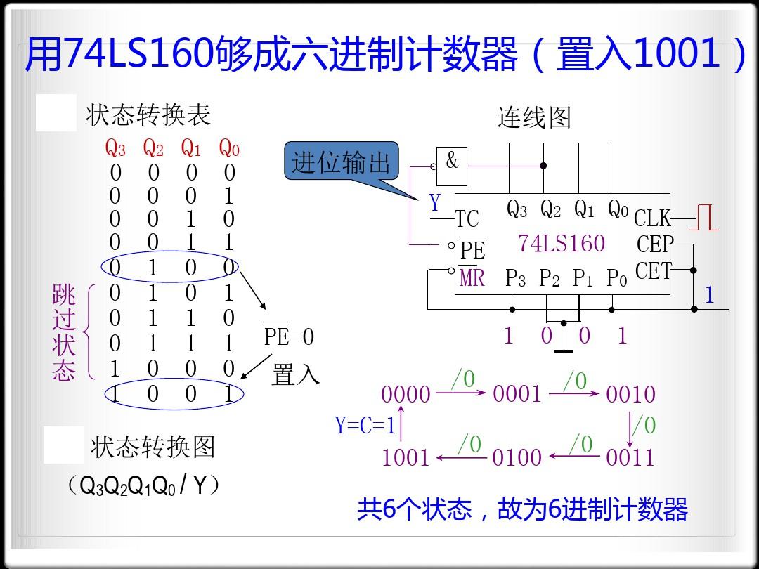 for循环运算顺序_for循环语句执行顺序_for循环执行顺序