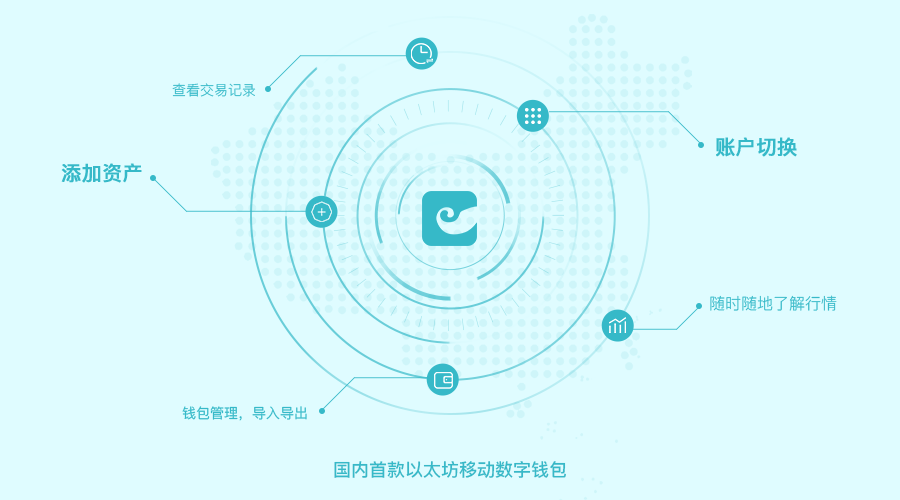 imtoken钱包安全性_mycelium钱包安全_imtoken钱包怎么使用安全