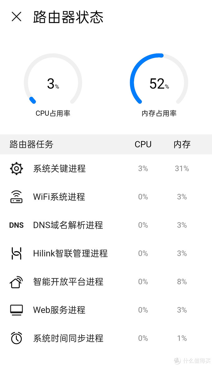 华为5gcpepro_华为5gcpepro_华为5gcpepro2