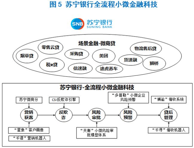 tp钱包转钱包有手续费吗-TP钱包：区块链技术的数字钱包