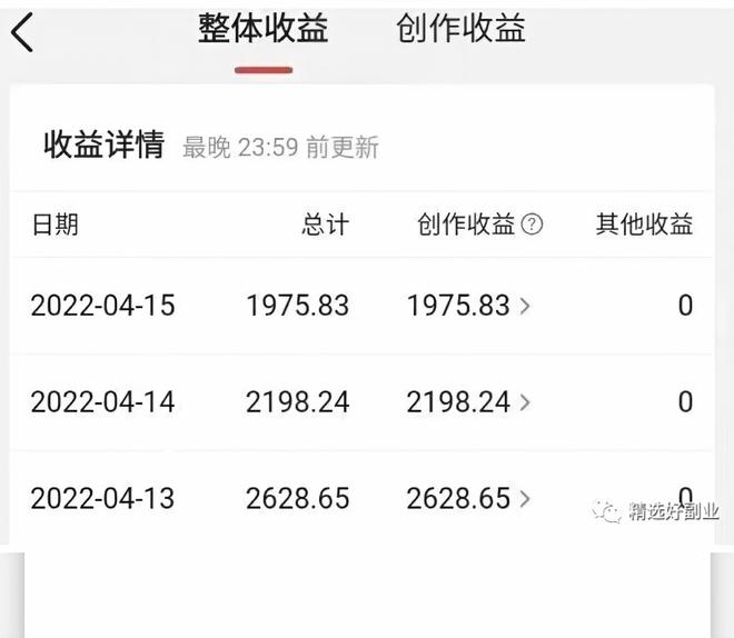 2021视频赚钱_视频赚钱项目_中视频计划怎么赚钱