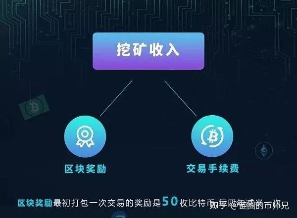 imtoken钱包可以挖矿吗-imtoken钱包：挖矿功能实