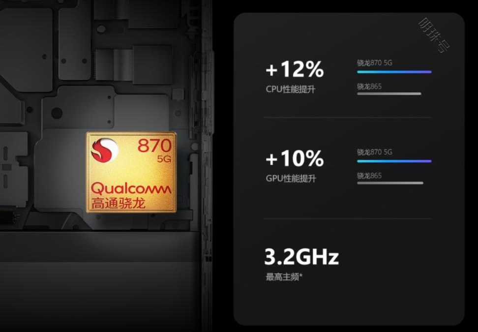 高通骁龙750g是什么水平_高通骁龙处理器排行750g_高通骁龙750g百度百科