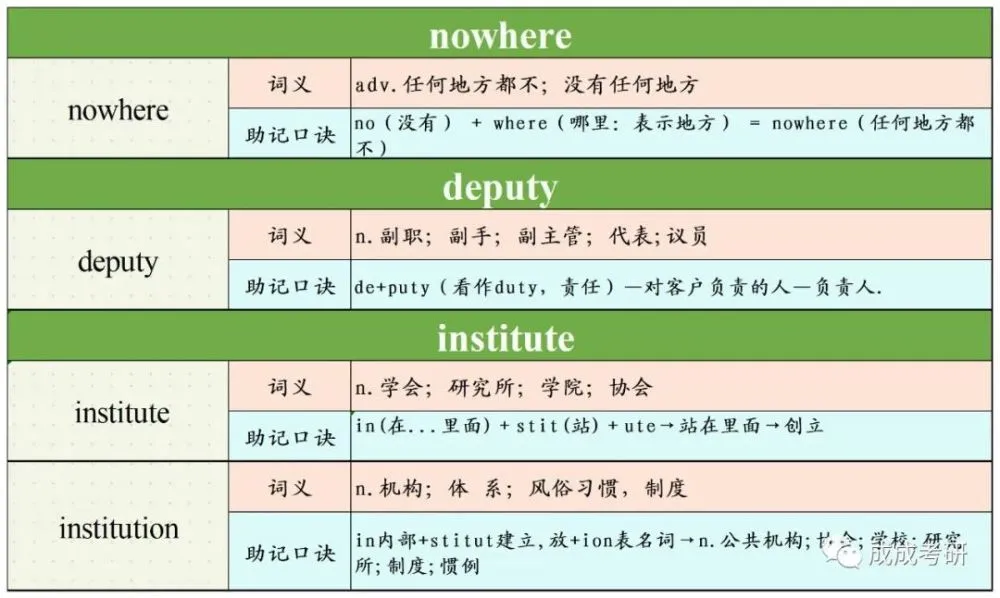 钱包助记词输入格式_钱包助记词会不会重复_tp钱包助记词输入总是不对