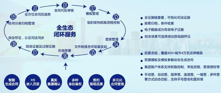 地址公司注册_imtoken公司地址_地址公司注册地址