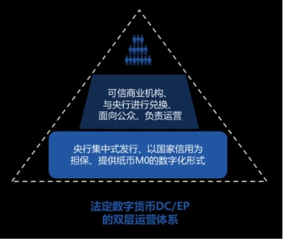 公司是什么意思_公司是企业吗_imtoken是哪个公司的