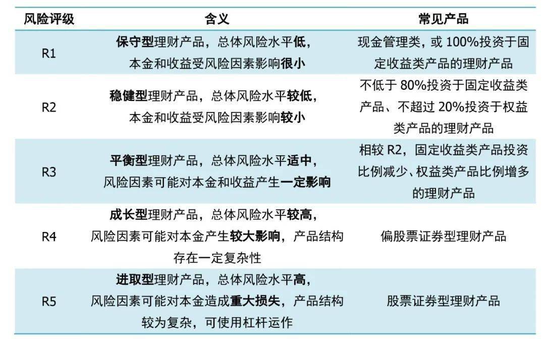 im钱包提示风险代币_imtoken风险代币_风险代币是什么意思