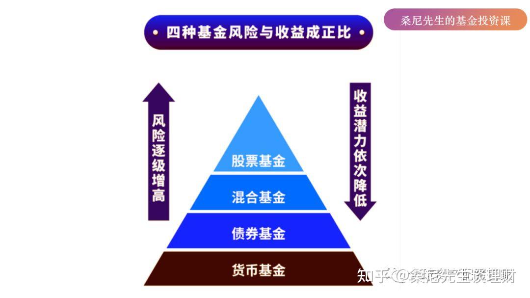 imtoken风险代币_im钱包提示风险代币_风险代币是什么意思