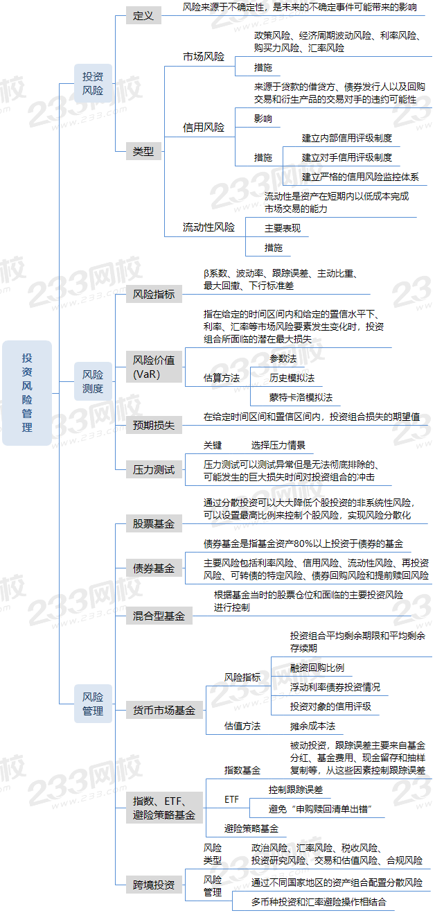 im钱包提示风险代币_imtoken风险代币_风险代币是什么意思