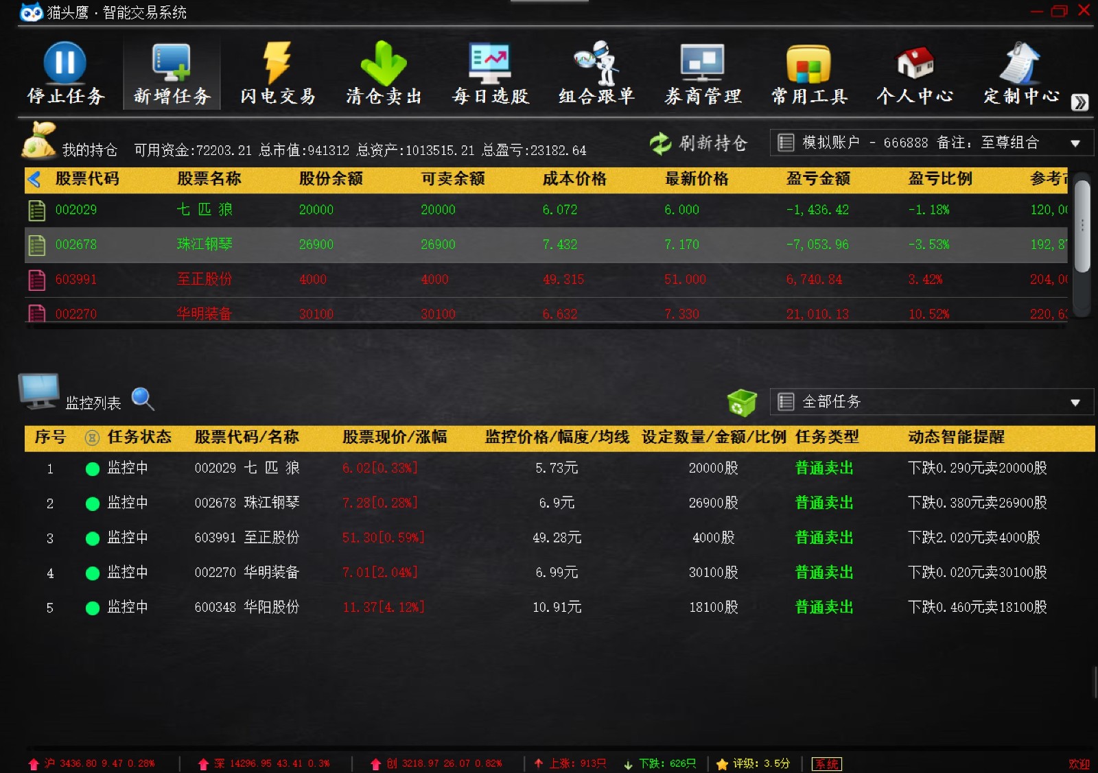 钱包动态图表情包_tp钱包看行情不动_看钱包动图