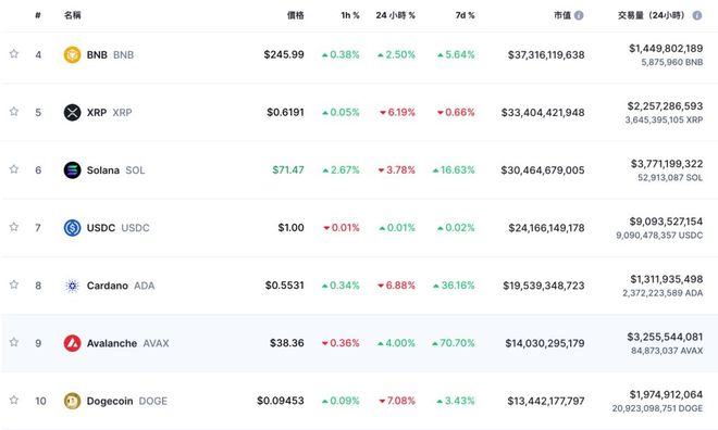 imtoken最低比特币转账，小额支付更便捷