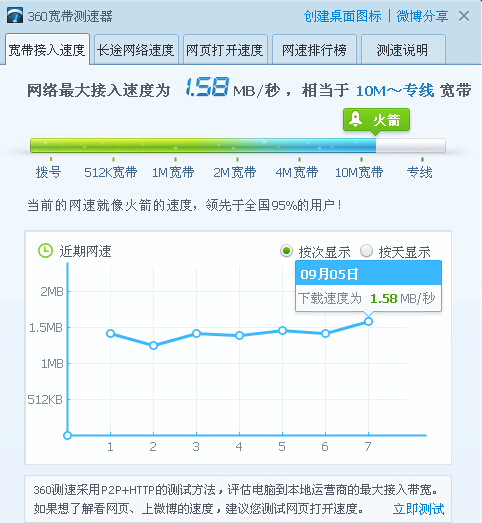 上传速度慢怎么解决_上传慢速度解决方案_上传慢速度解决办法