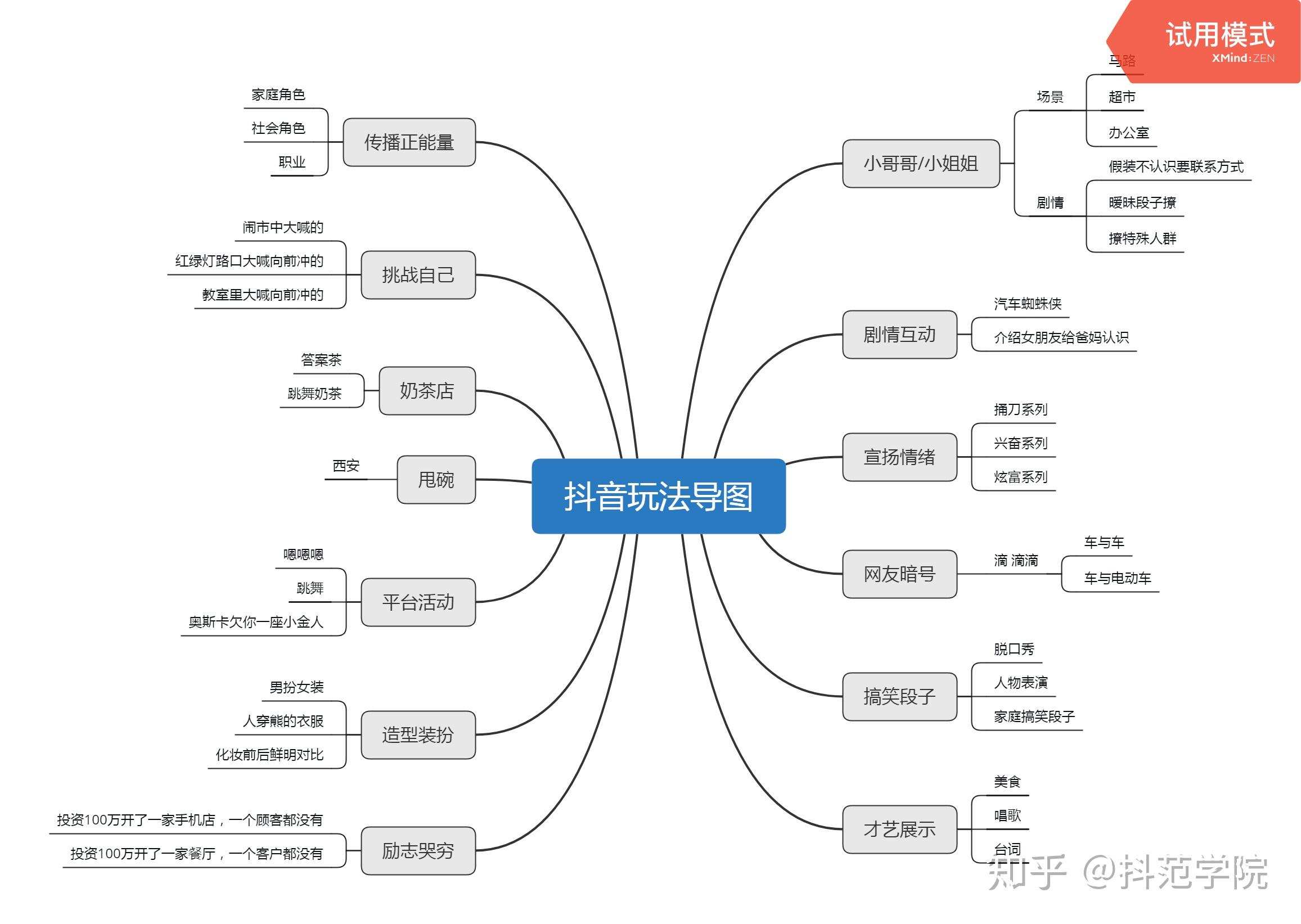 抖音里的世界那么大是什么歌_歌词世界很大_歌词世界很大是什么歌