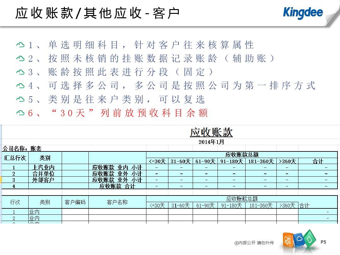 方法论和世界观的关系_setattribute方法_方法派