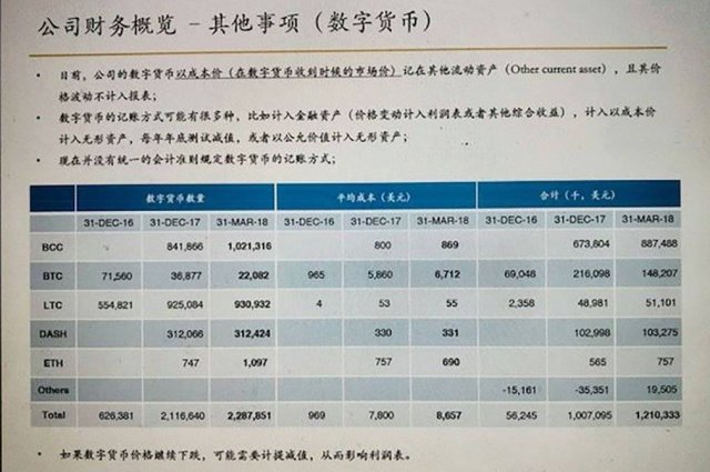 imtoken怎么看助记词_imtoken的助记词_imtoken英文助记词大全