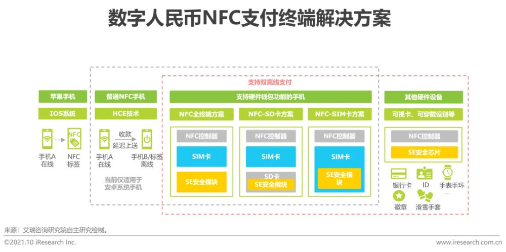 imtoken兑换btc_imtoken币币兑换_imtoken如何兑换人民币