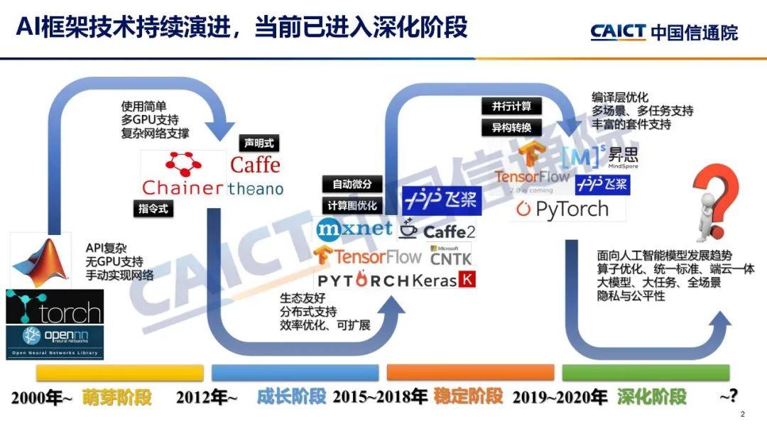 it天空官网下载_it天空官方网站_it天空官网