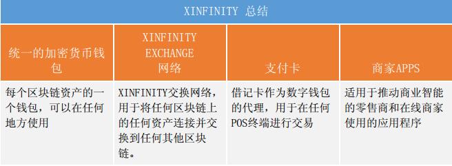 钱包教程拆纸_钱包教程手工_TP钱包教程