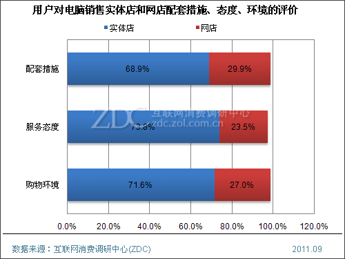 硬件钱包购买_imtoken硬件钱包_imtoken硬件钱包从哪里购