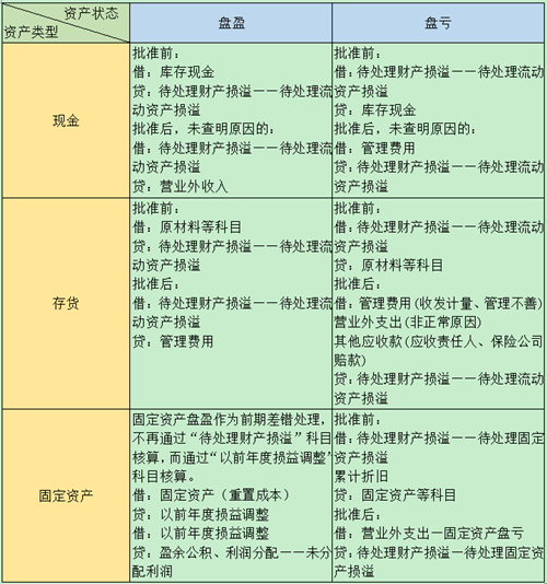 imtoken钱包变现_imtoken提现到银行卡_imtoken怎么提现变为现金