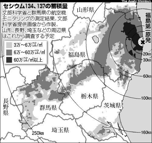 地图辐射图_辐射4地图_地图辐射线在PPT中怎么搞