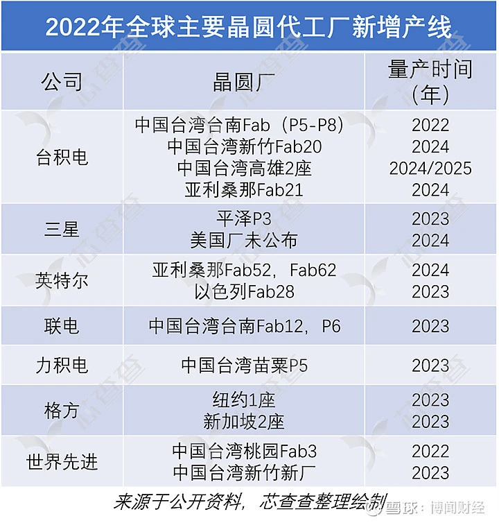 显卡降价了2021_显卡大降价_显卡降价