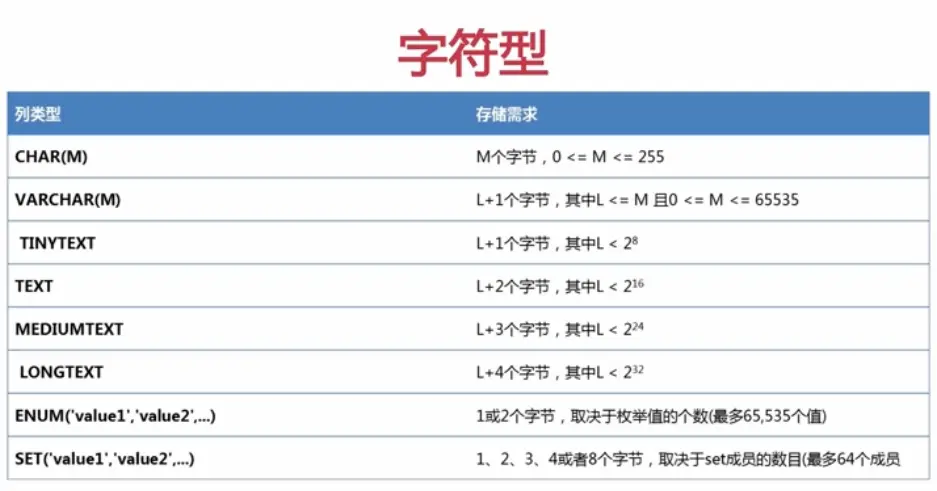 valueof方法是干嘛的-从程序员的亲身体验，看value