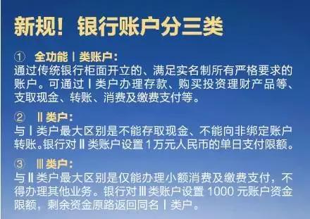 im钱包提示风险_im钱包提示风险代币_imtoken收到风险代币