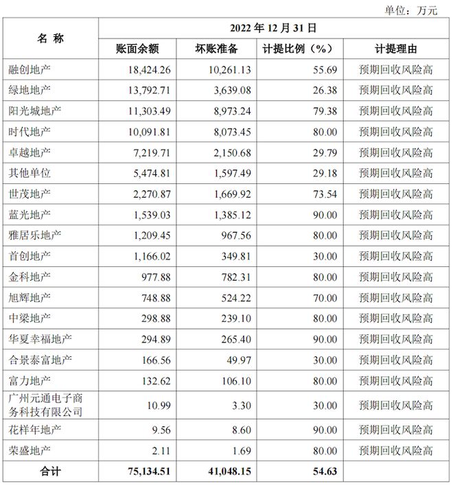 imtoken转到火币要多久_imtoken转到火币要多久_imtoken转到火币要多久