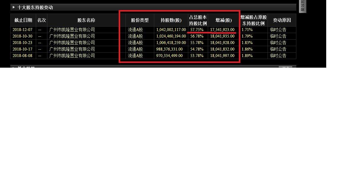 凯红开还是蓝开好_雅兰凯红石榴系列_红凯